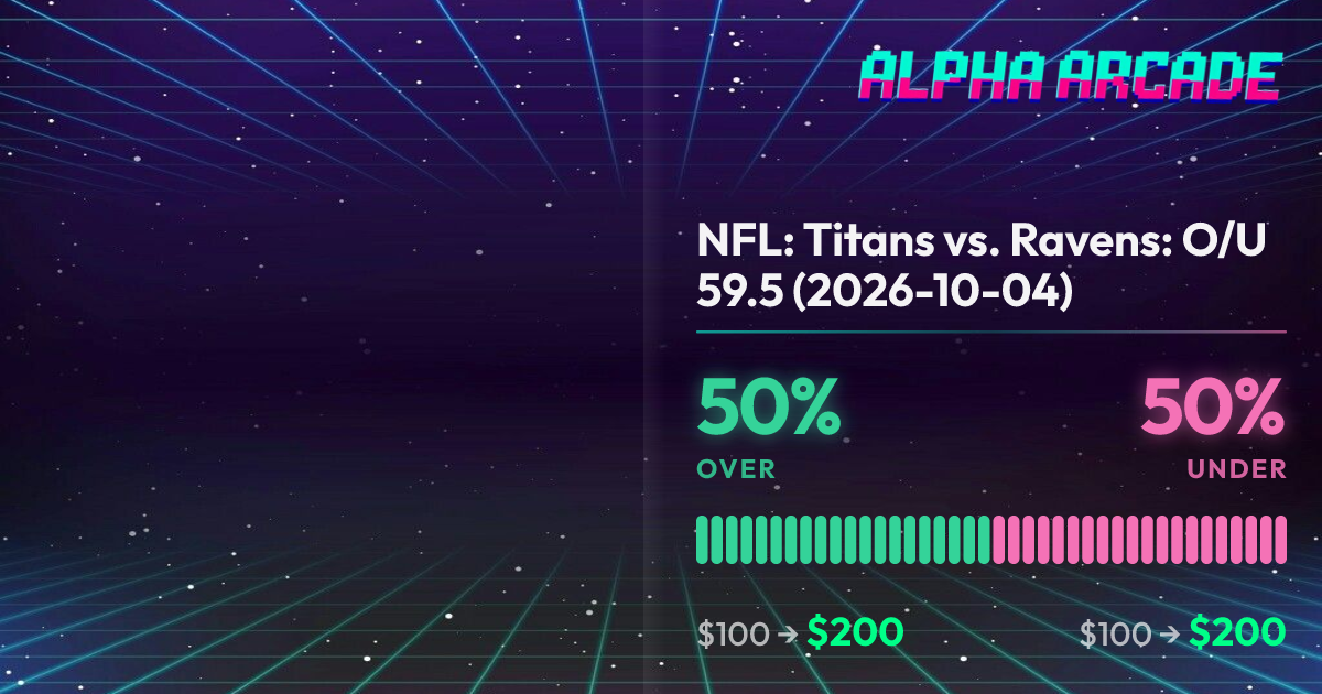 YES 50% / NO 50%