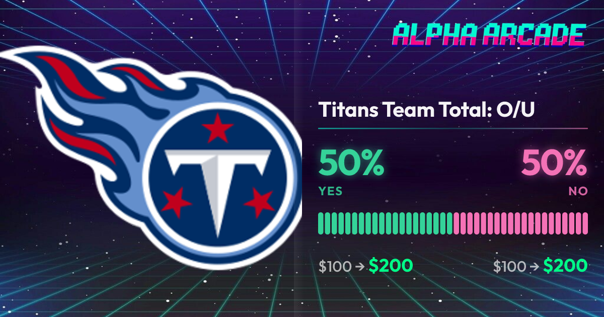 YES 50% / NO 50%