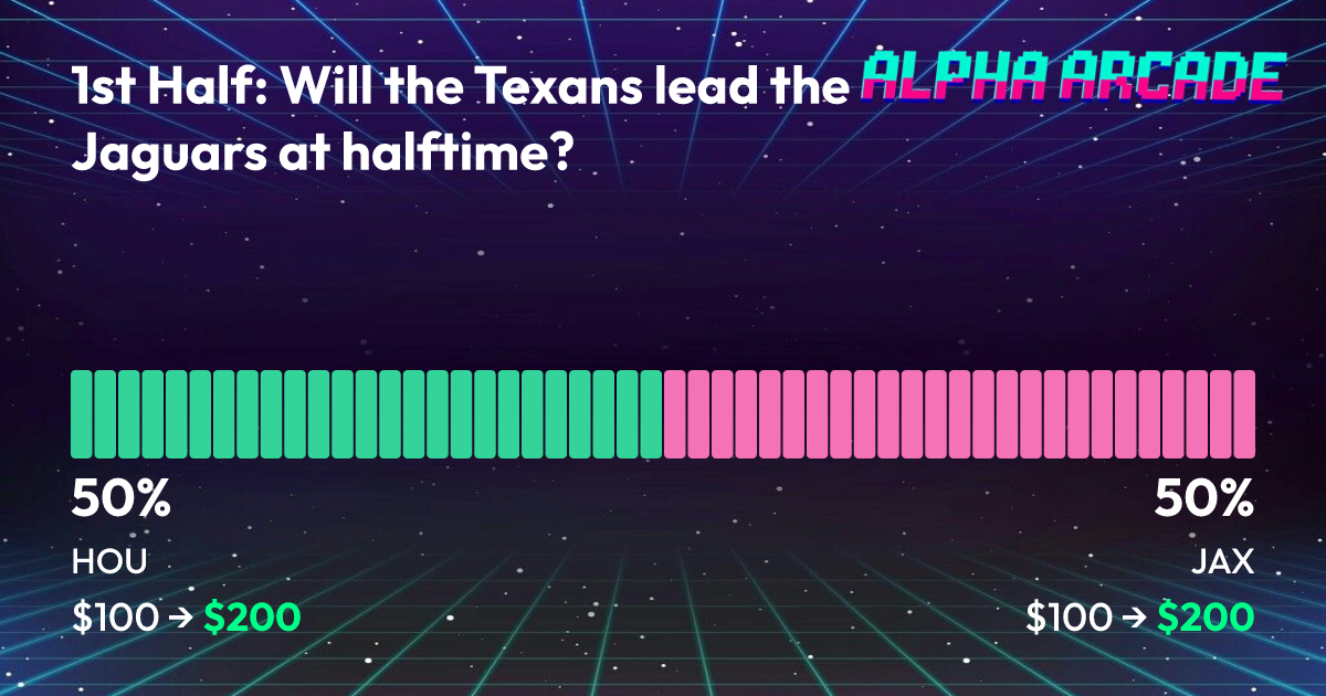 YES 50% / NO 50%