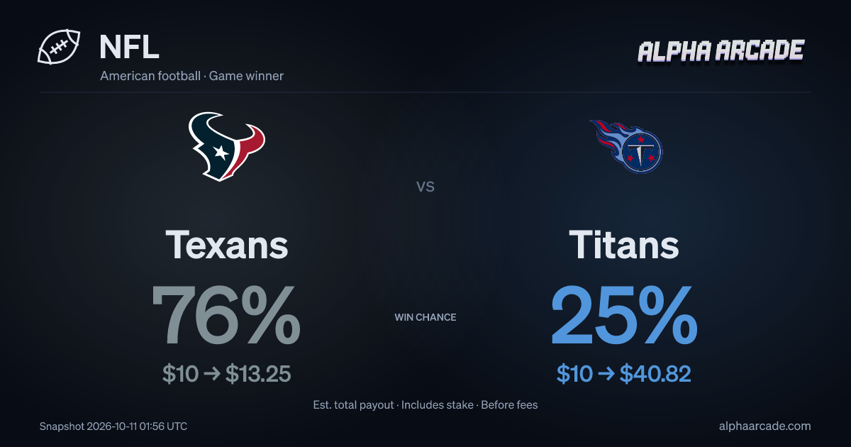 NFL: Texans — / Titans —
