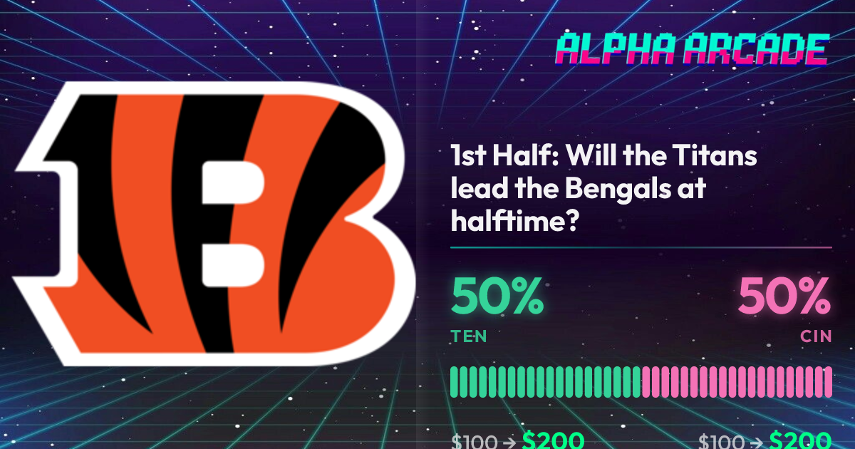 YES 50% / NO 50%
