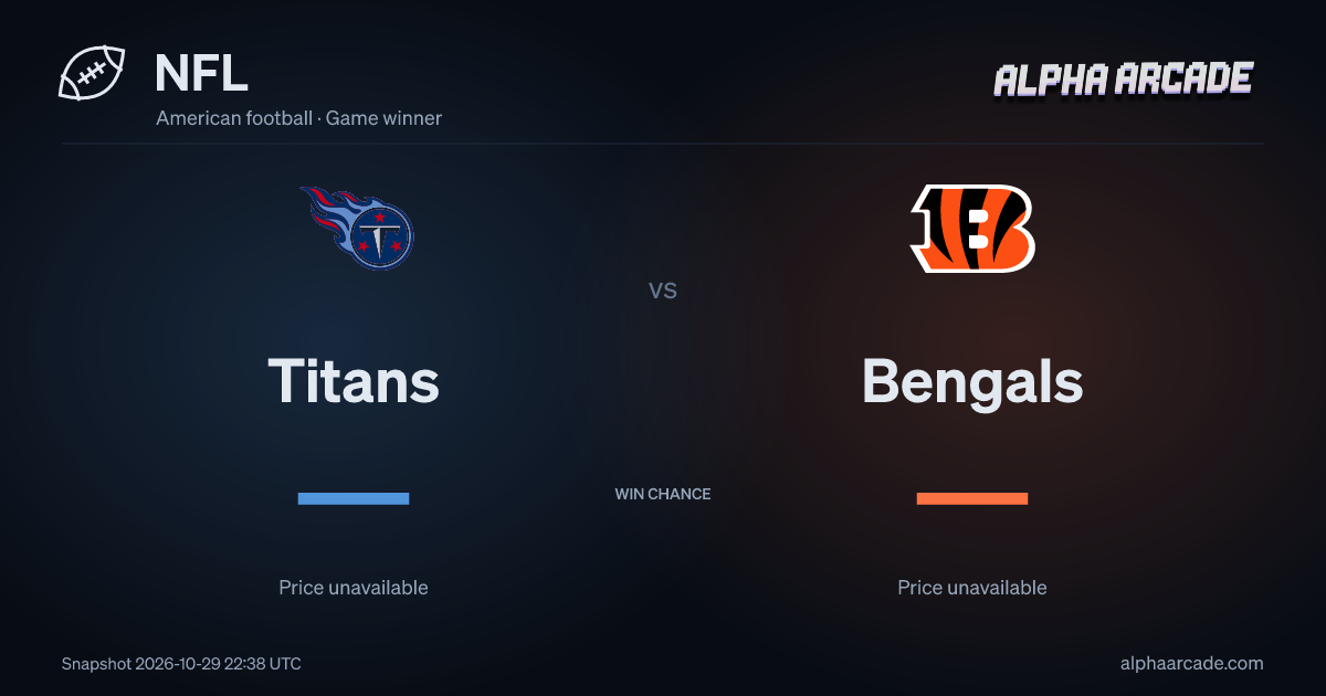 NFL: Titans — / Bengals —