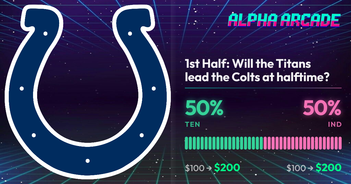 YES 50% / NO 50%