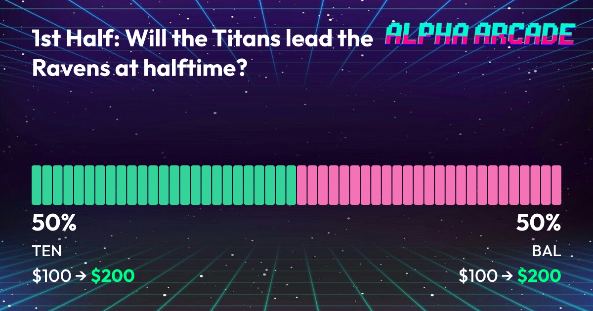 YES 50% / NO 50%