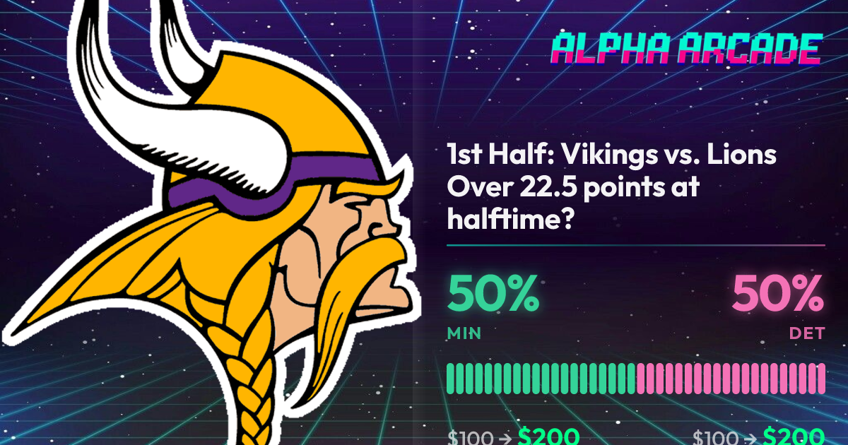 YES 50% / NO 50%