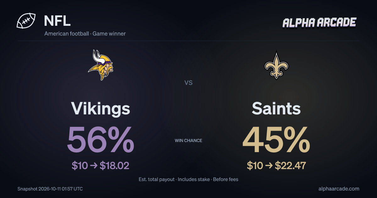 NFL: Vikings — / Saints —