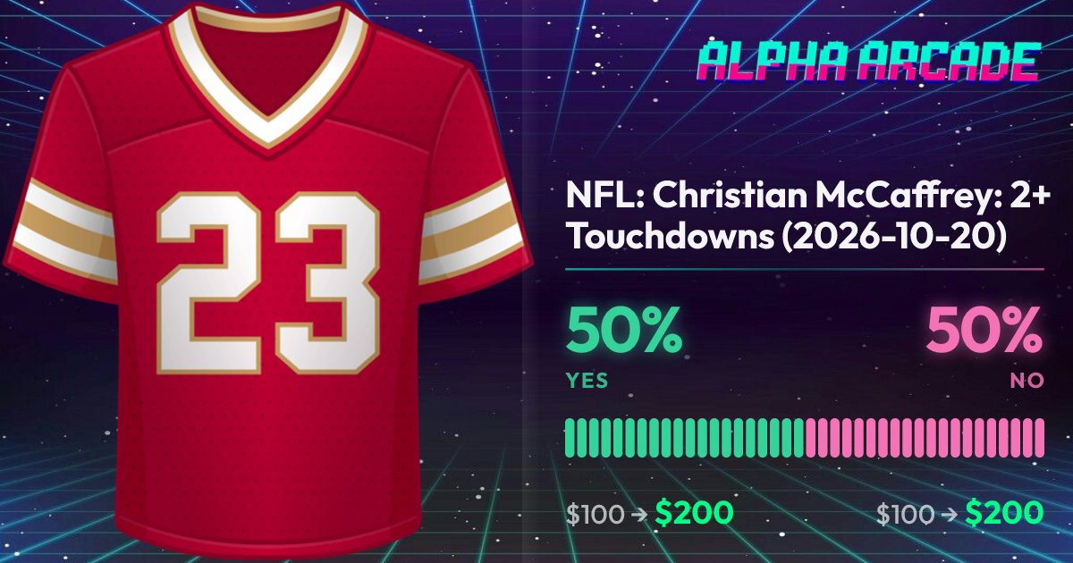 YES 50% / NO 50%