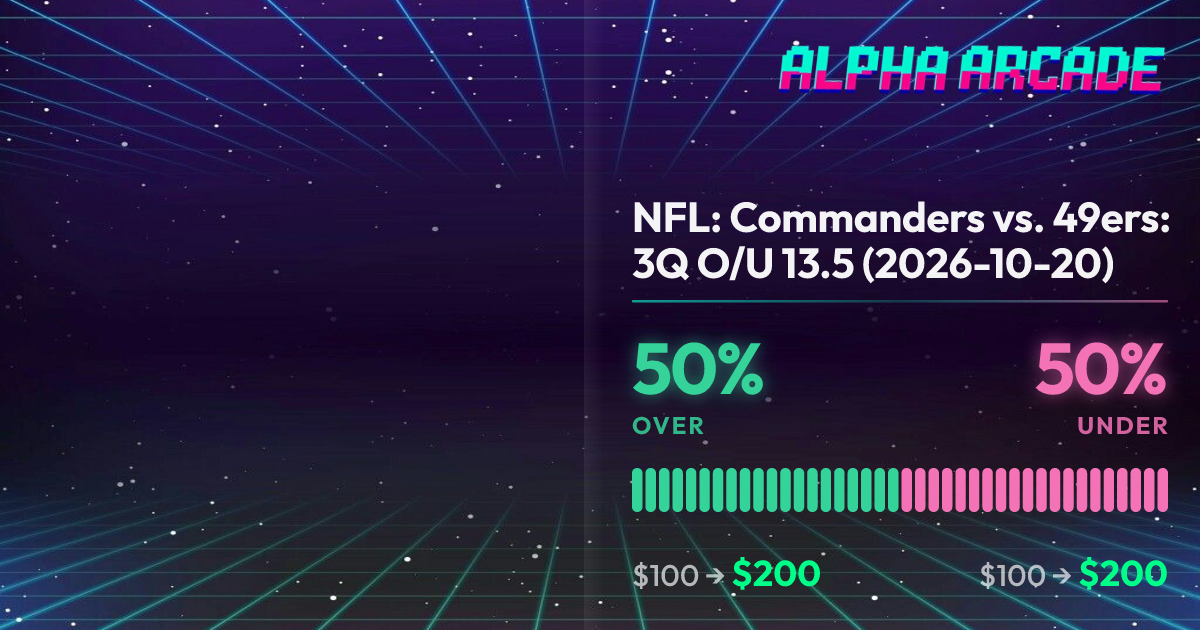 YES 50% / NO 50%