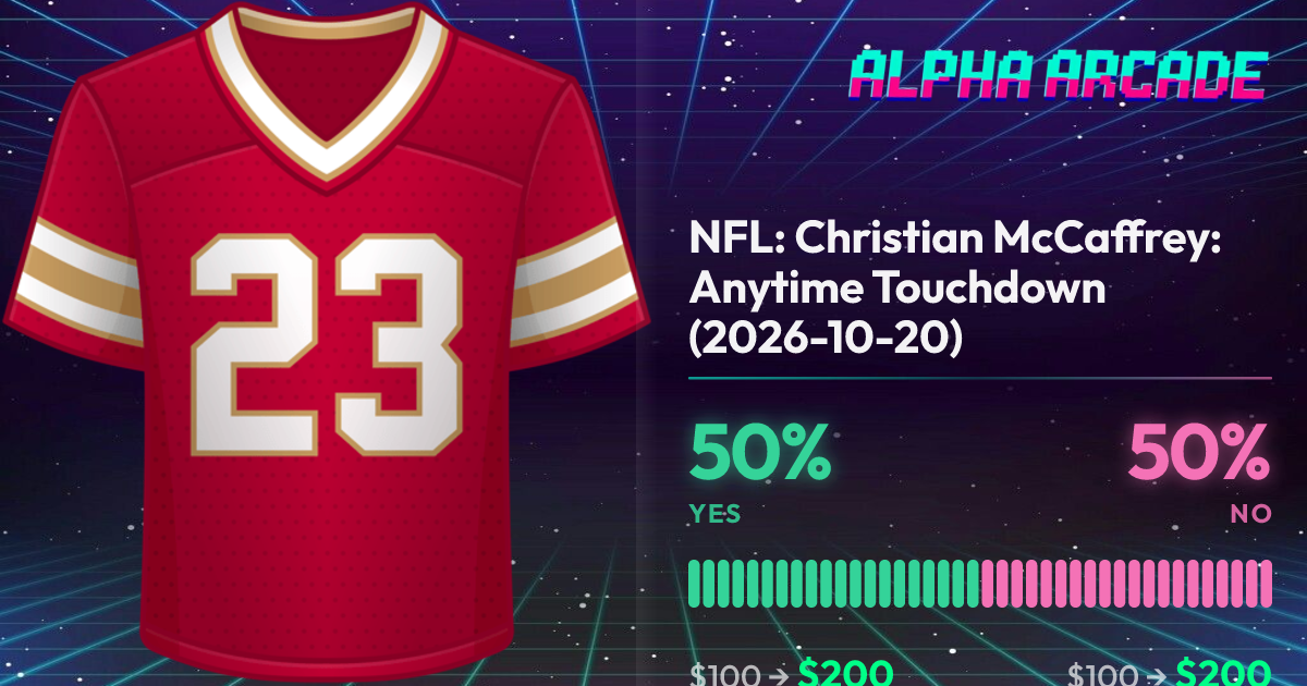 YES 50% / NO 50%