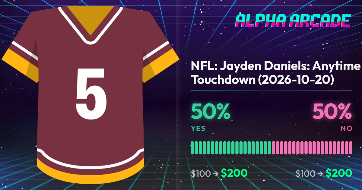 YES 50% / NO 50%