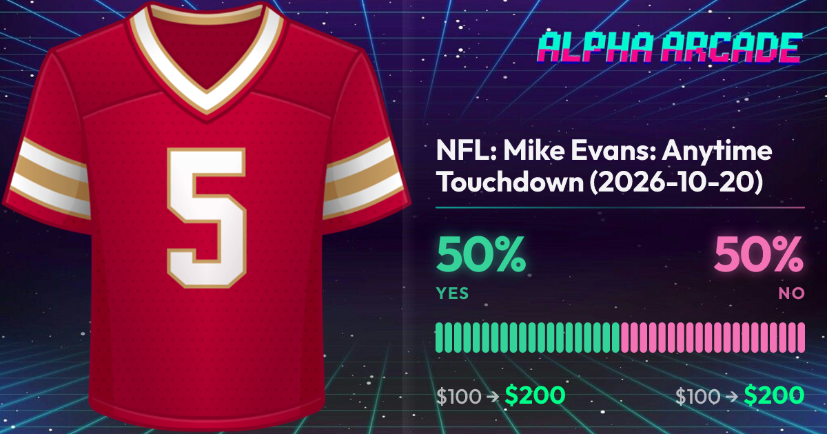 YES 50% / NO 50%