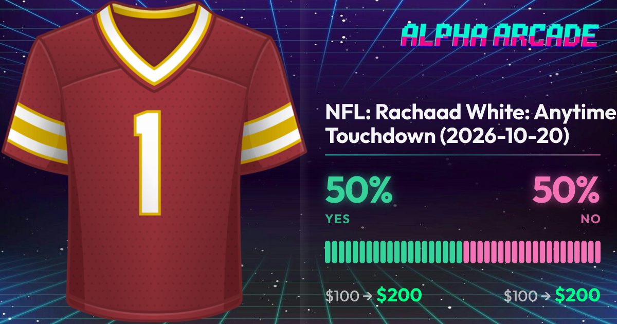 YES 50% / NO 50%