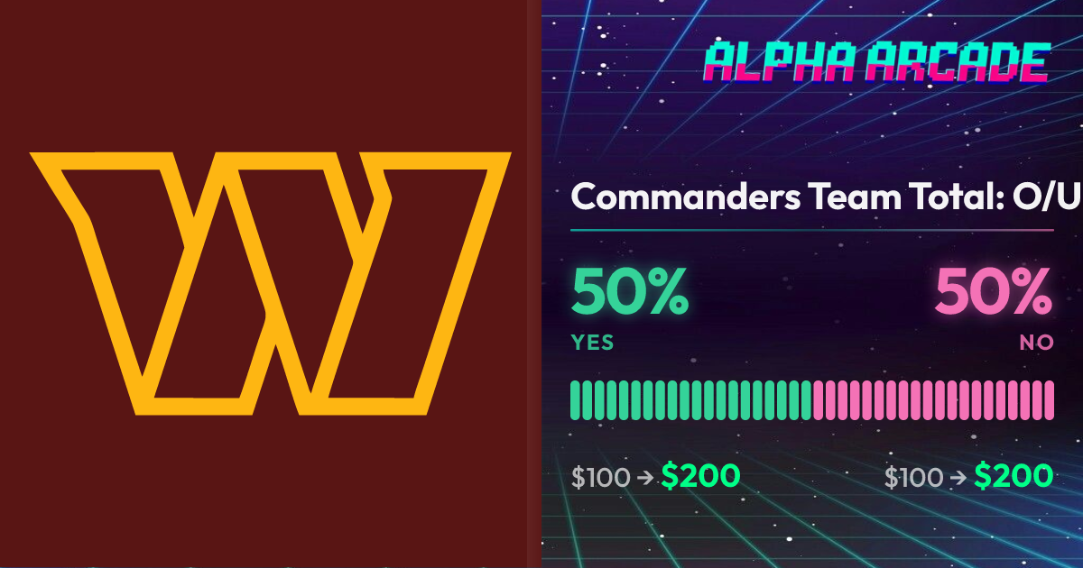 YES 50% / NO 50%