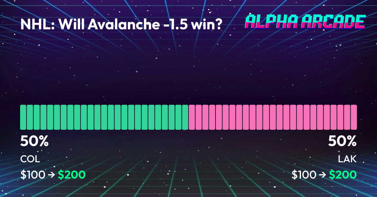 YES 50% / NO 50%