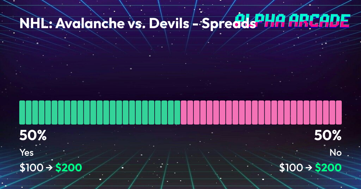 YES 50% / NO 50%