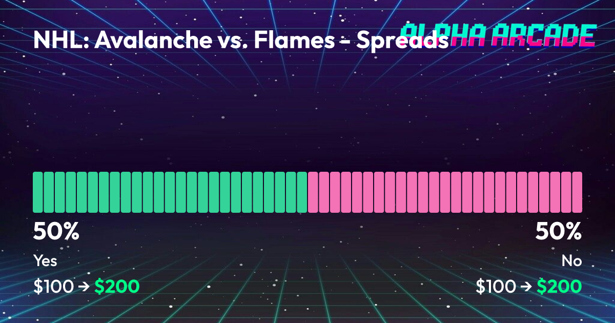 YES 50% / NO 50%