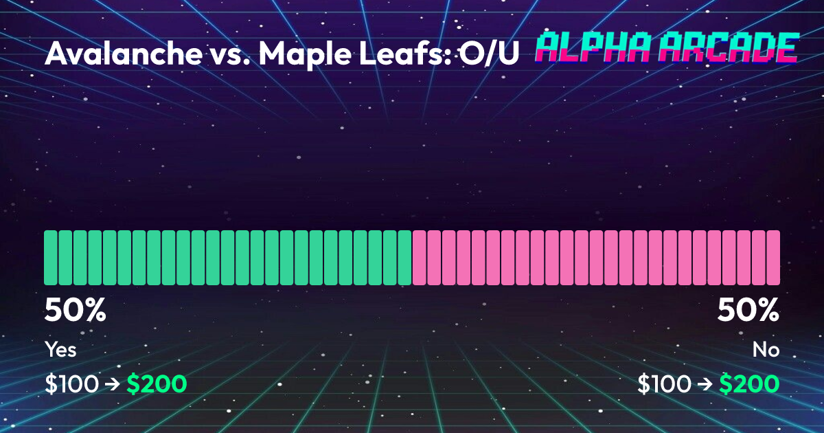 YES 50% / NO 50%