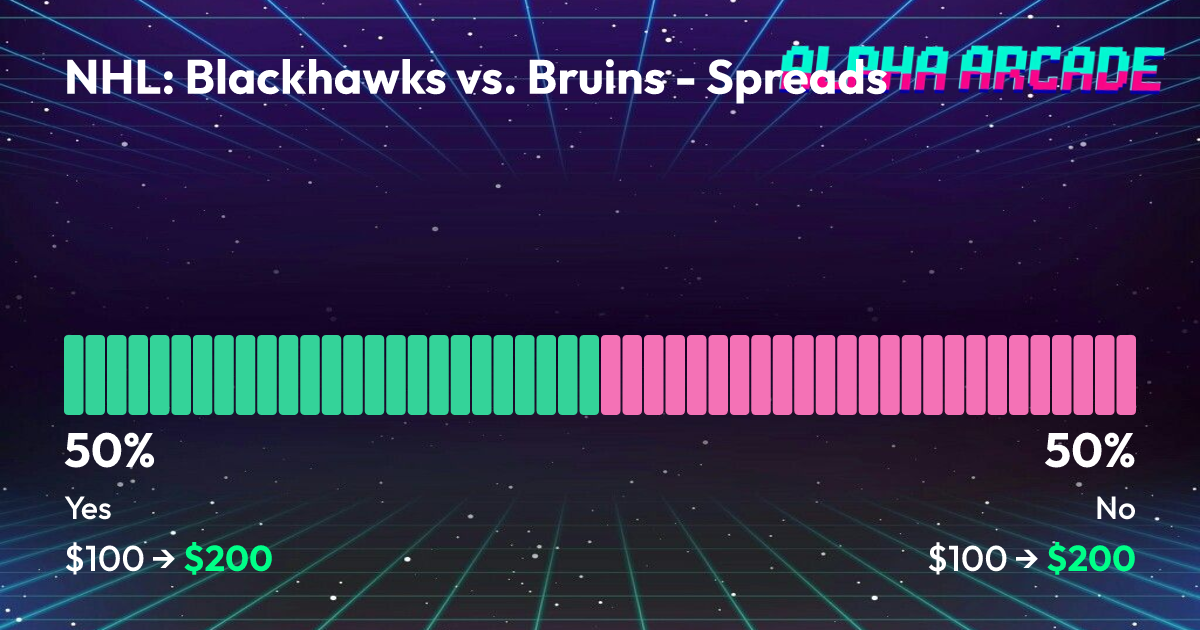 YES 50% / NO 50%