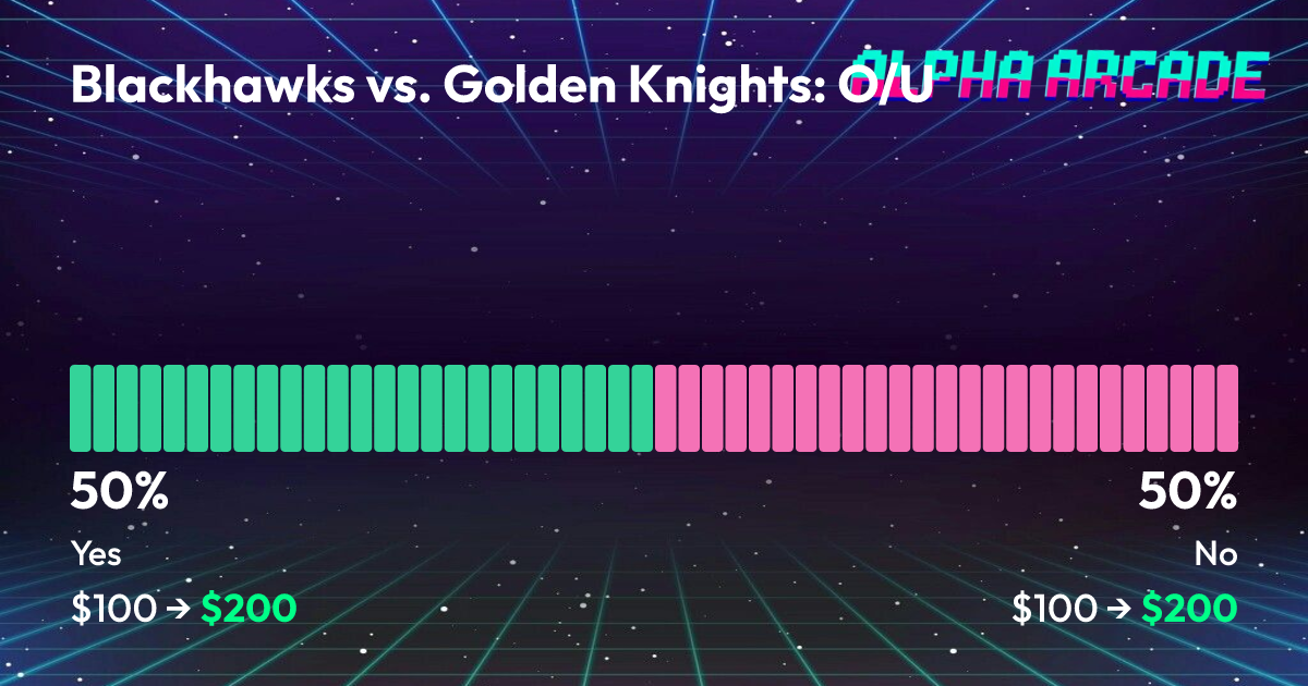 YES 50% / NO 50%