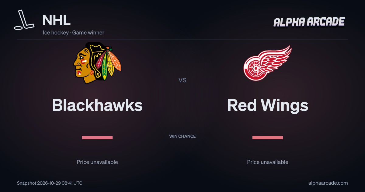 NHL: Blackhawks — / Red Wings —