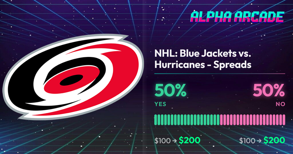 YES 50% / NO 50%
