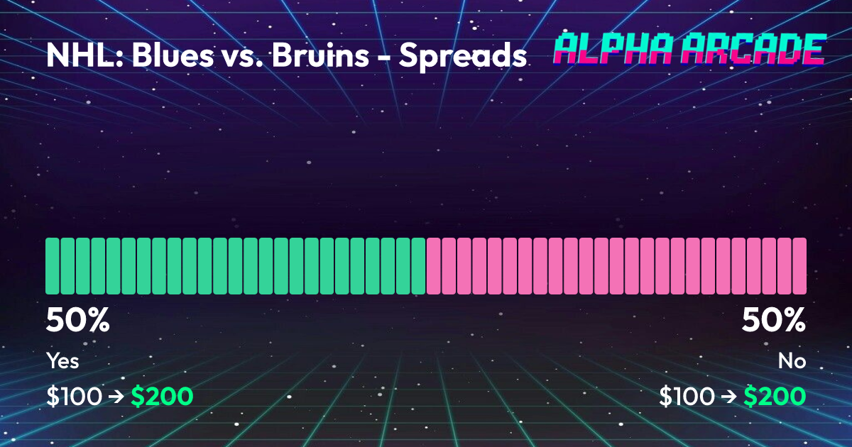 YES 50% / NO 50%