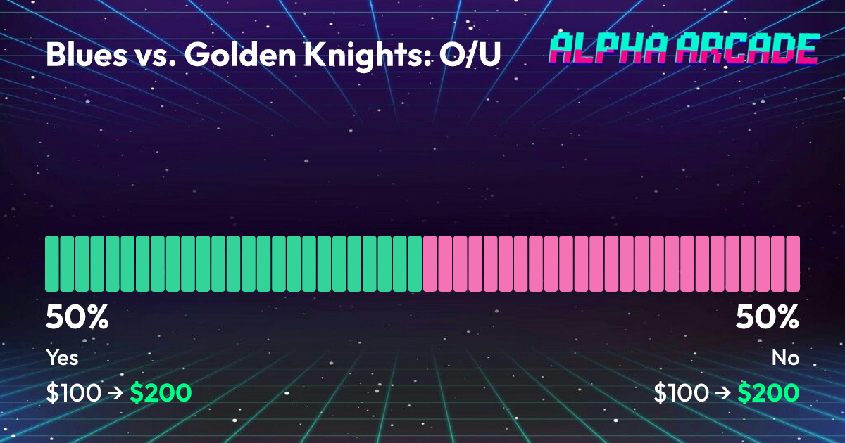 YES 50% / NO 50%