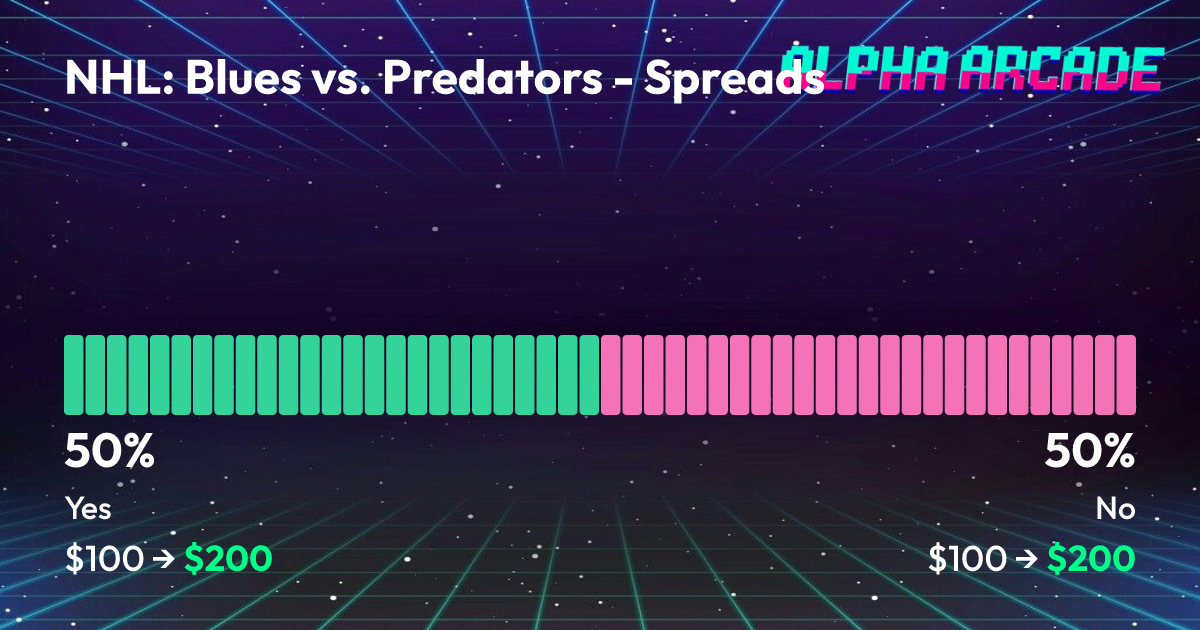YES 50% / NO 50%