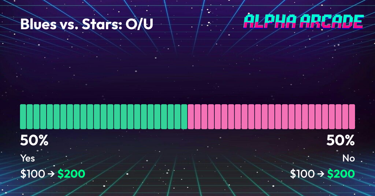 YES 50% / NO 50%