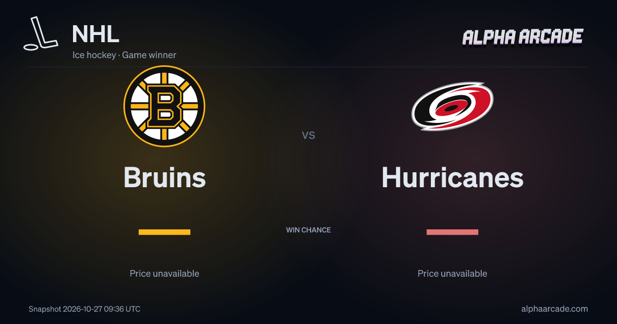 NHL: Bruins — / Hurricanes —
