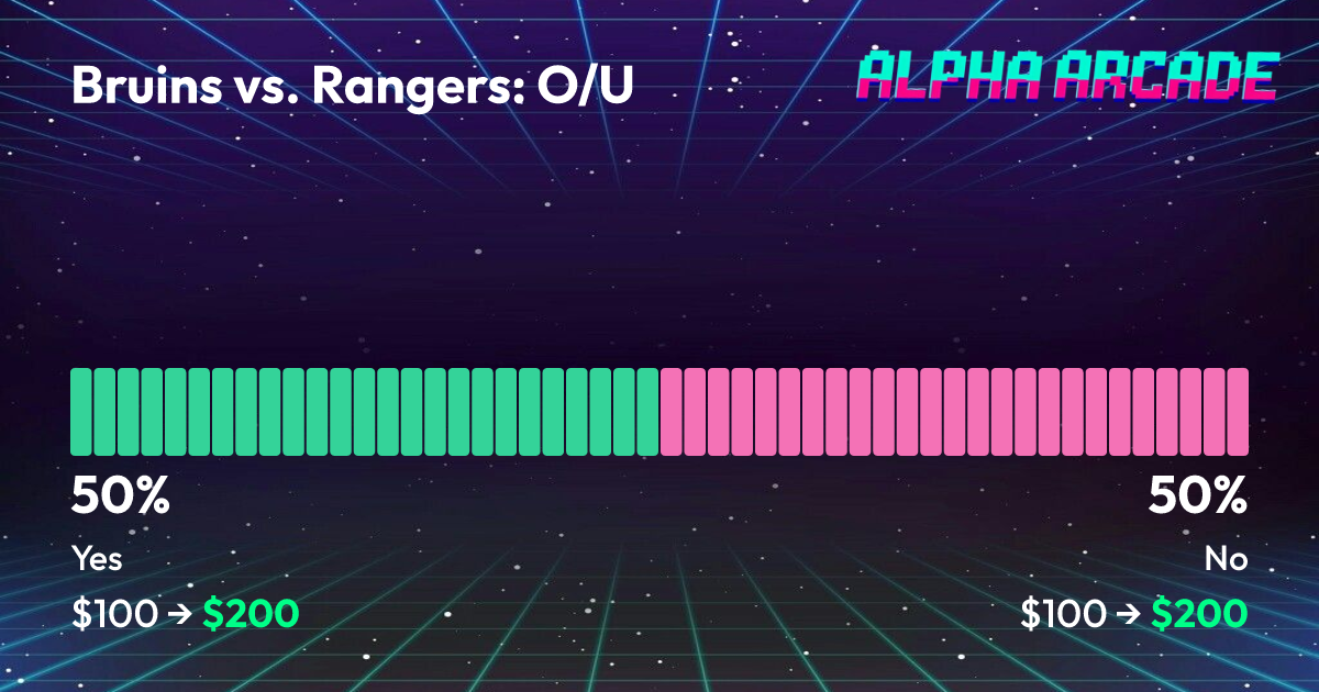 YES 50% / NO 50%