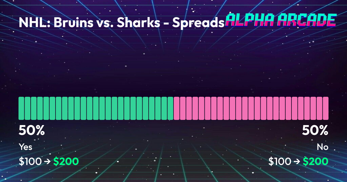 YES 50% / NO 50%