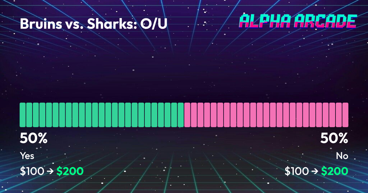 YES 50% / NO 50%