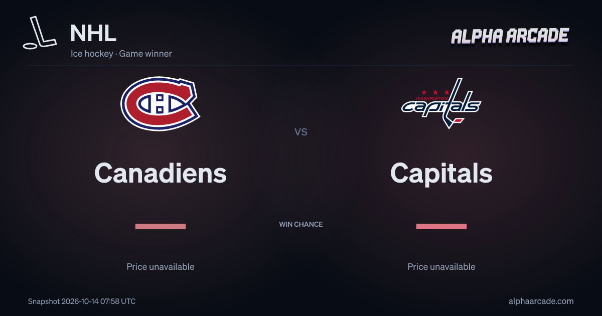 NHL: Canadiens — / Capitals —