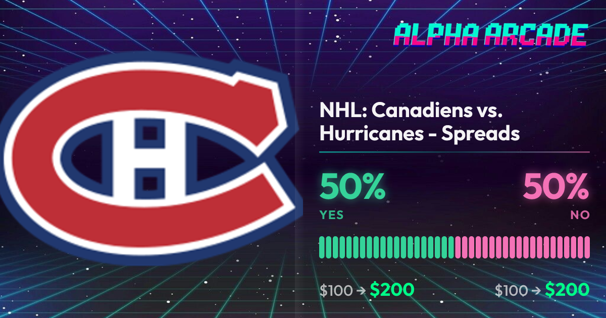 YES 50% / NO 50%