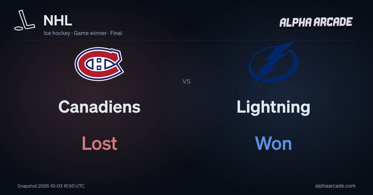 NHL: Canadiens Lost / Lightning Won