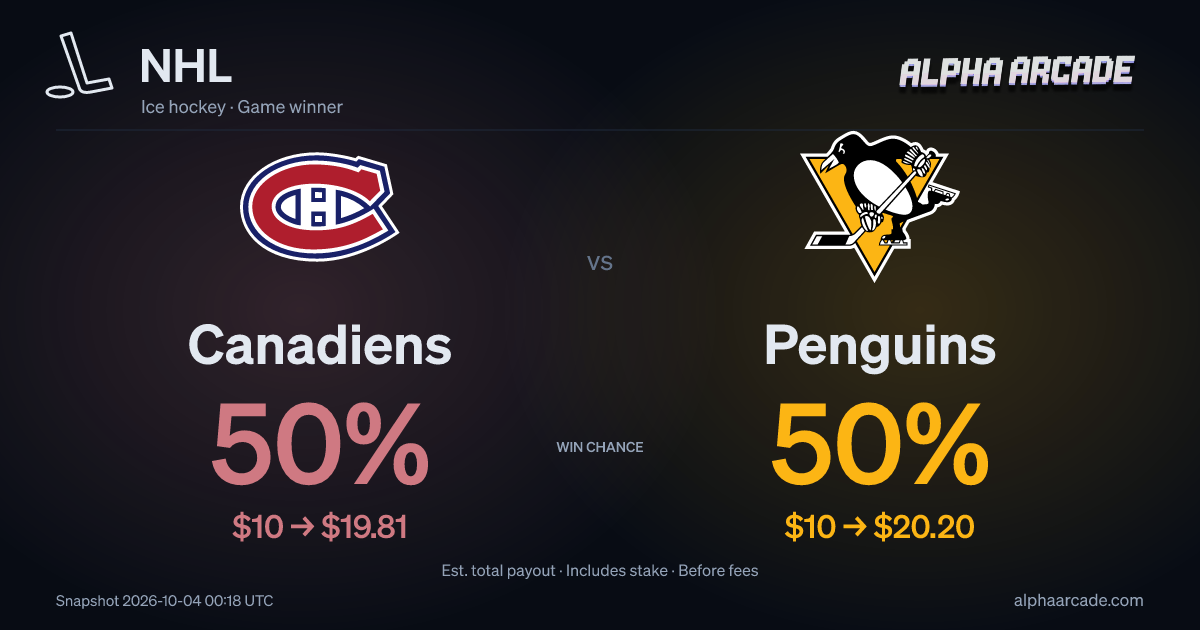 NHL: Canadiens 50% / Penguins 50%