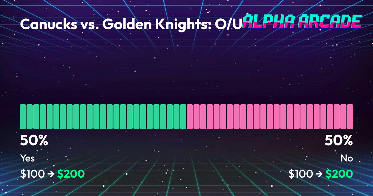 YES 50% / NO 50%