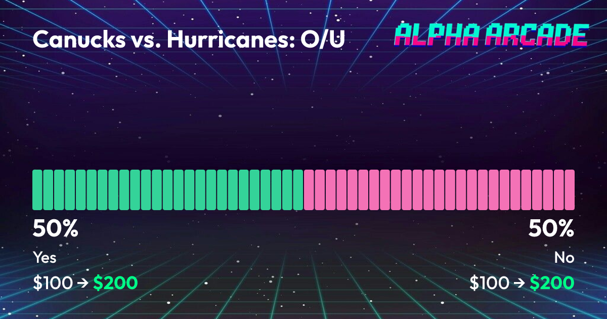 YES 50% / NO 50%