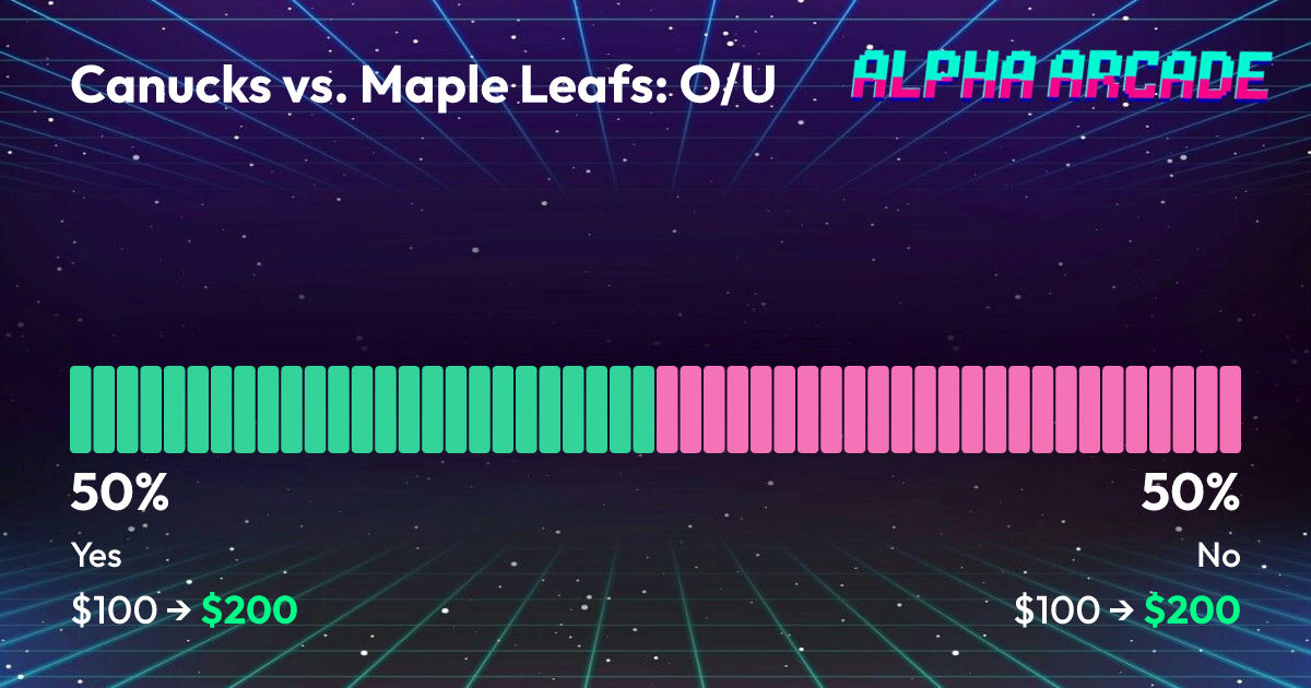 YES 50% / NO 50%