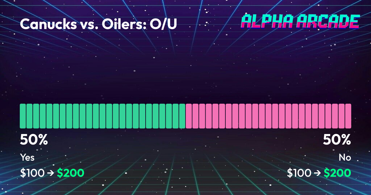YES 50% / NO 50%
