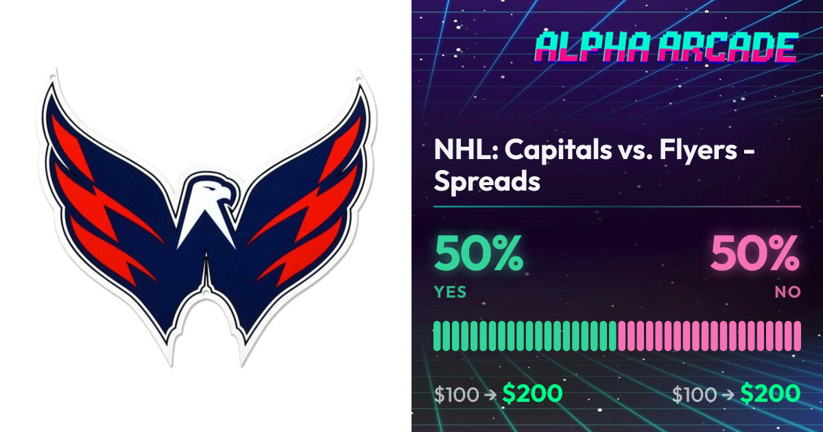 YES 50% / NO 50%