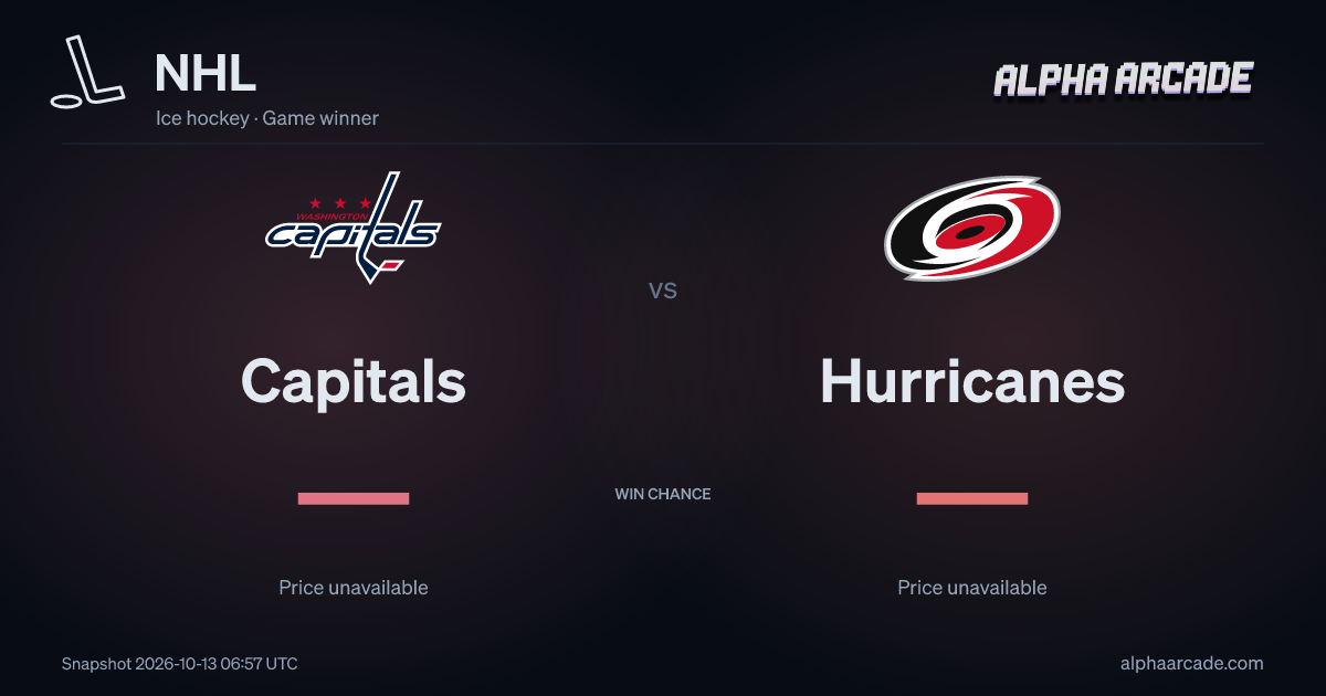 NHL: Capitals — / Hurricanes —