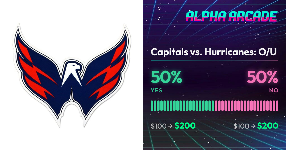 YES 50% / NO 50%