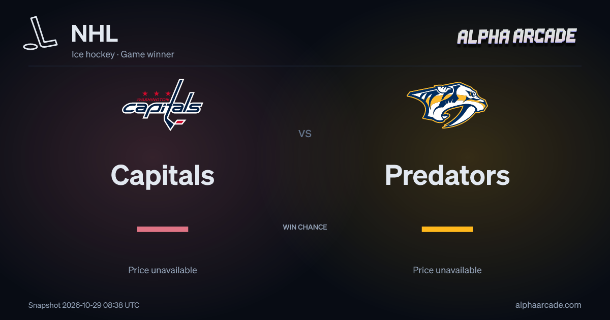 NHL: Capitals — / Predators —