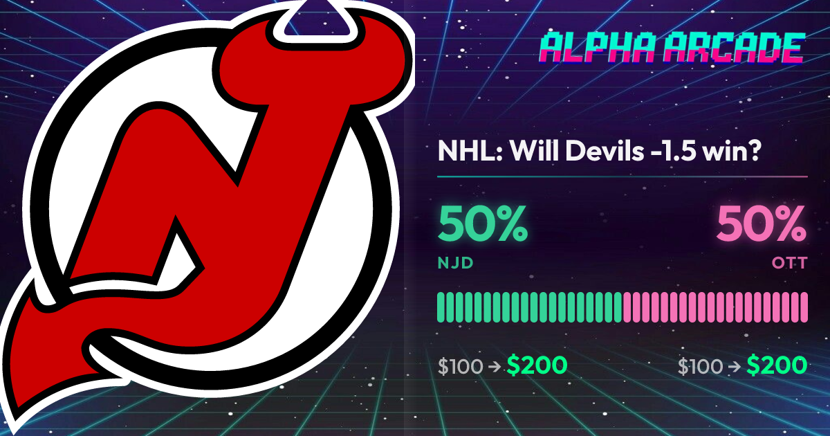 YES 50% / NO 50%