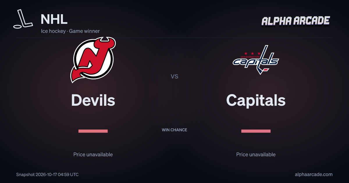 NHL: Devils — / Capitals —