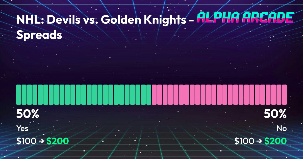 YES 50% / NO 50%