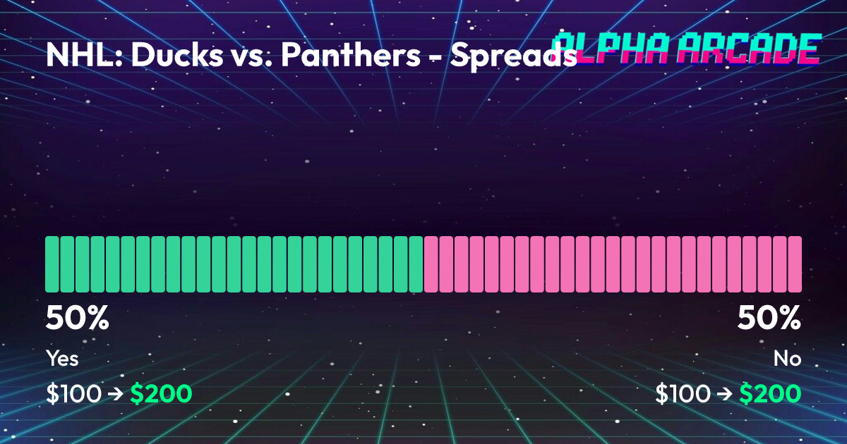 YES 50% / NO 50%