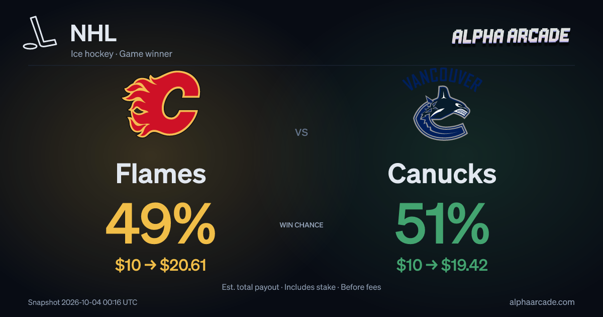 NHL: Flames 49% / Canucks 51%